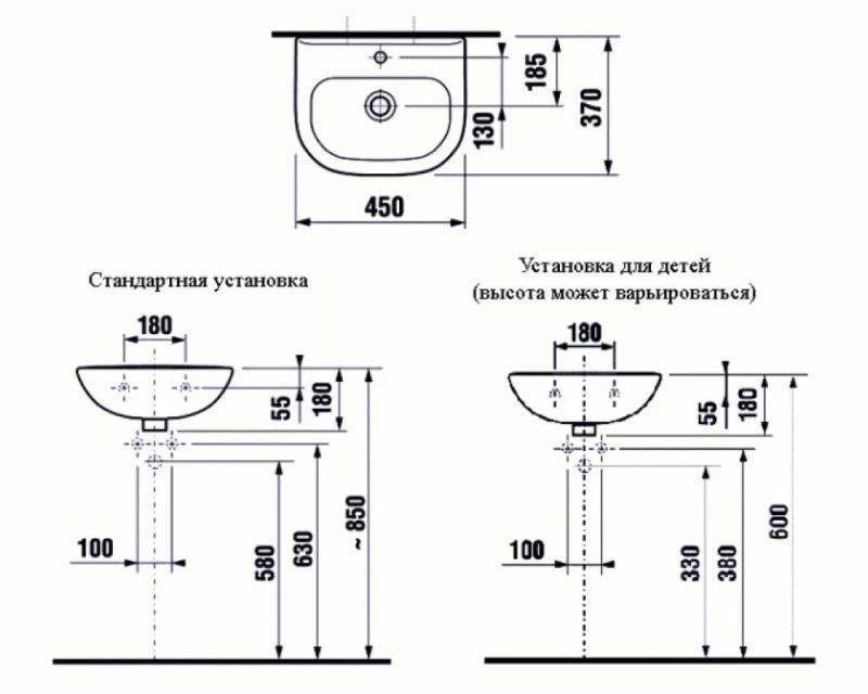 Как подобрать раковину нужного размера для ванной комнаты