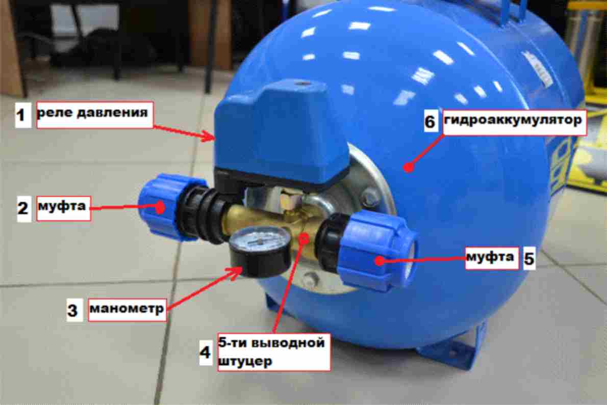 Гидроаккумулятор для систем водоснабжения