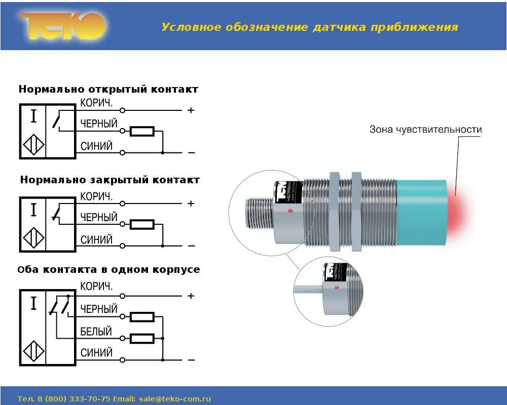 Бесконтактные датчики: обзор, принцип действия, назначение. сенсорный выключатель :: syl.ru