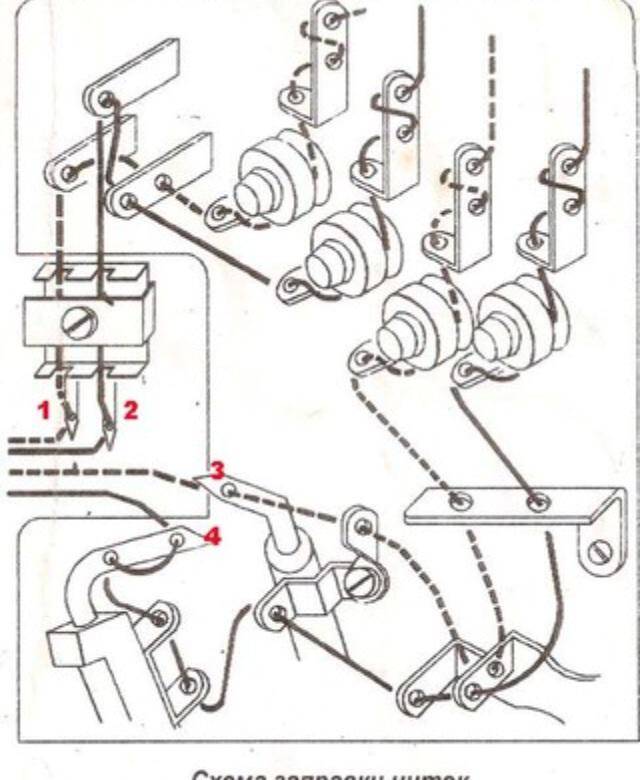 Схема заправки оверлока китайского трехниточного - 98 фото