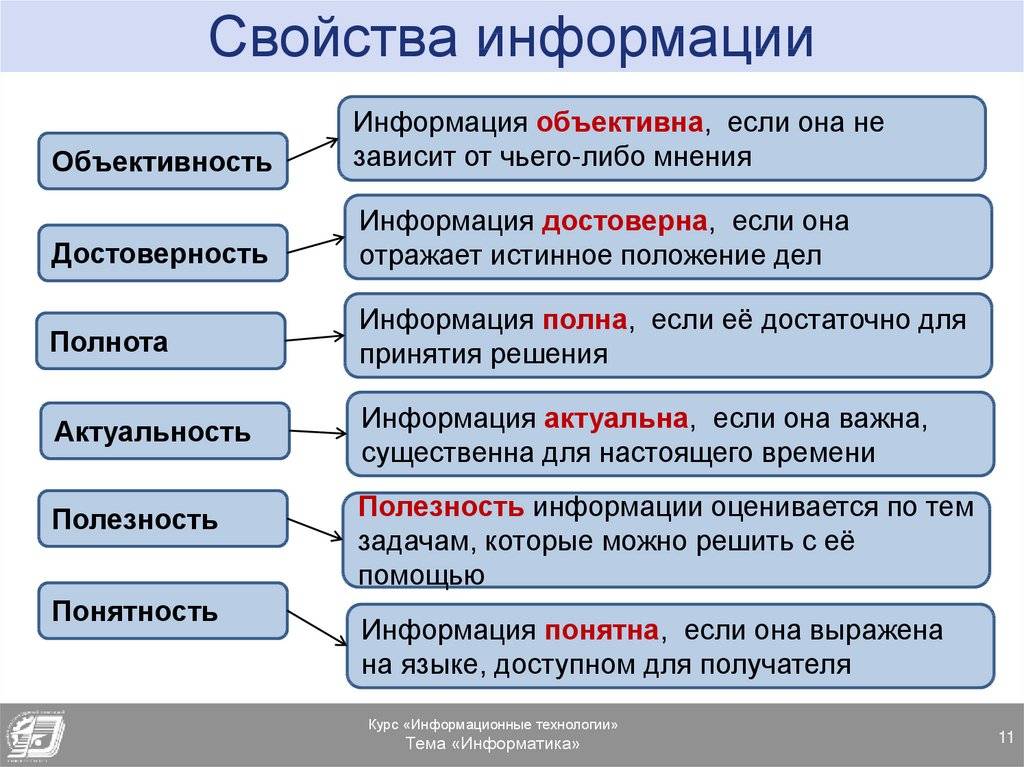 Метафорически действие всех законов в их единстве часто иллюстрируется графическим изображением