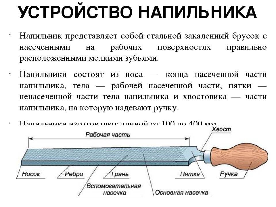 Устройство и принцип работы бензопилы и ее отдельных механизмов – мои инструменты