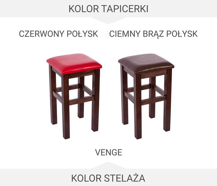Выбор современных табуреток и стульев для кухни обычной и складной конструкции