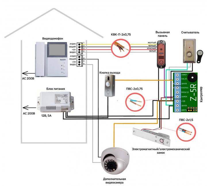 Домофон с видеонаблюдением схема подключения