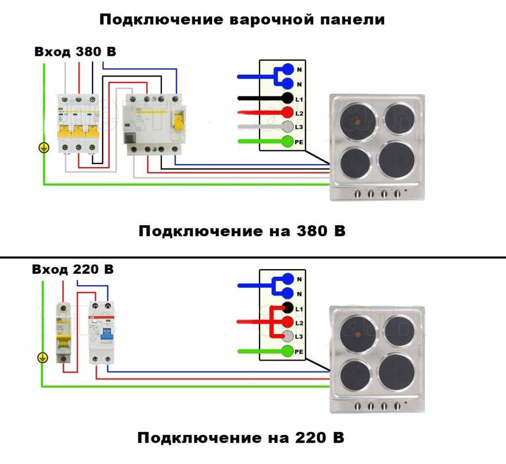Подключение варочной панели к электросети: инструкция