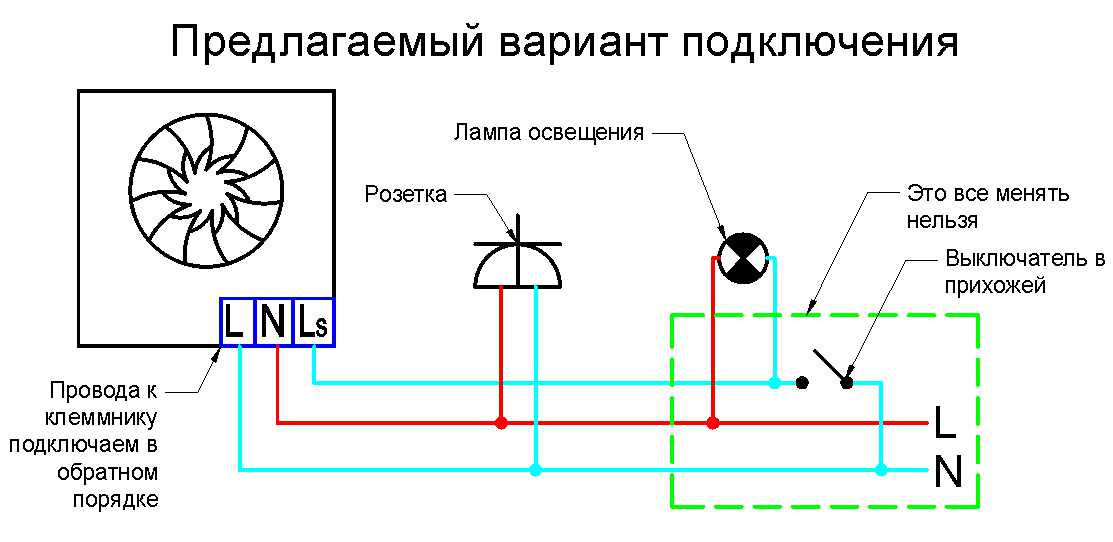 Регулировка скорости канального вентилятора: настройка оборотов вытяжки с помощью ступенчатой регулировки - искра газ