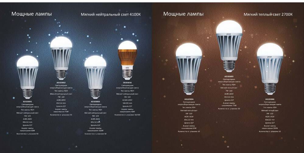 Светодиодные лампы "jazzway": отзывы, плюсы и минусы, обзор моделей