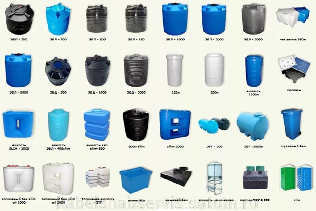 Пластиковые контейнеры для мусора: с крышкой, на колесах, характеристики