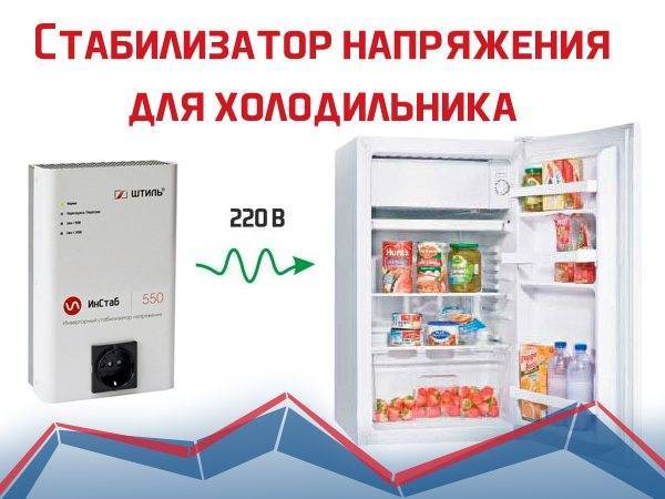 Рейтинг лучших стабилизаторов для холодильников на 2022 год с достоинствами и недостаткам