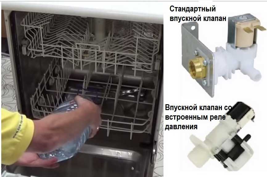 Почему не включается посудомоечная машина: причины неисправности