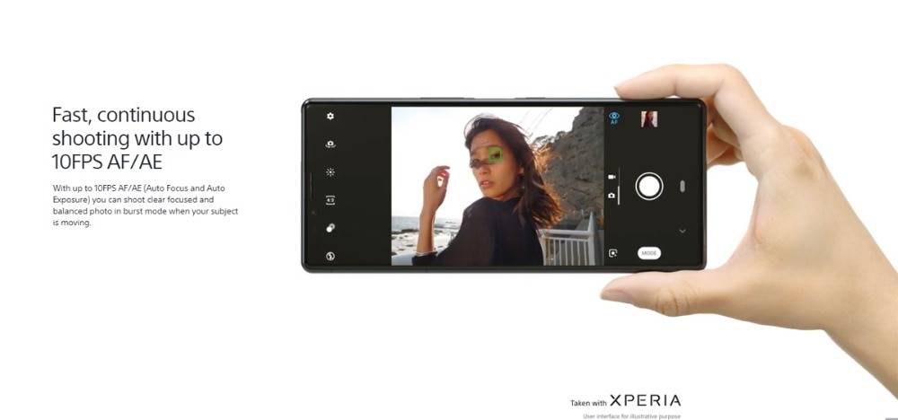 Обзор sony xperia 5 mark ii. провал был неизбежен