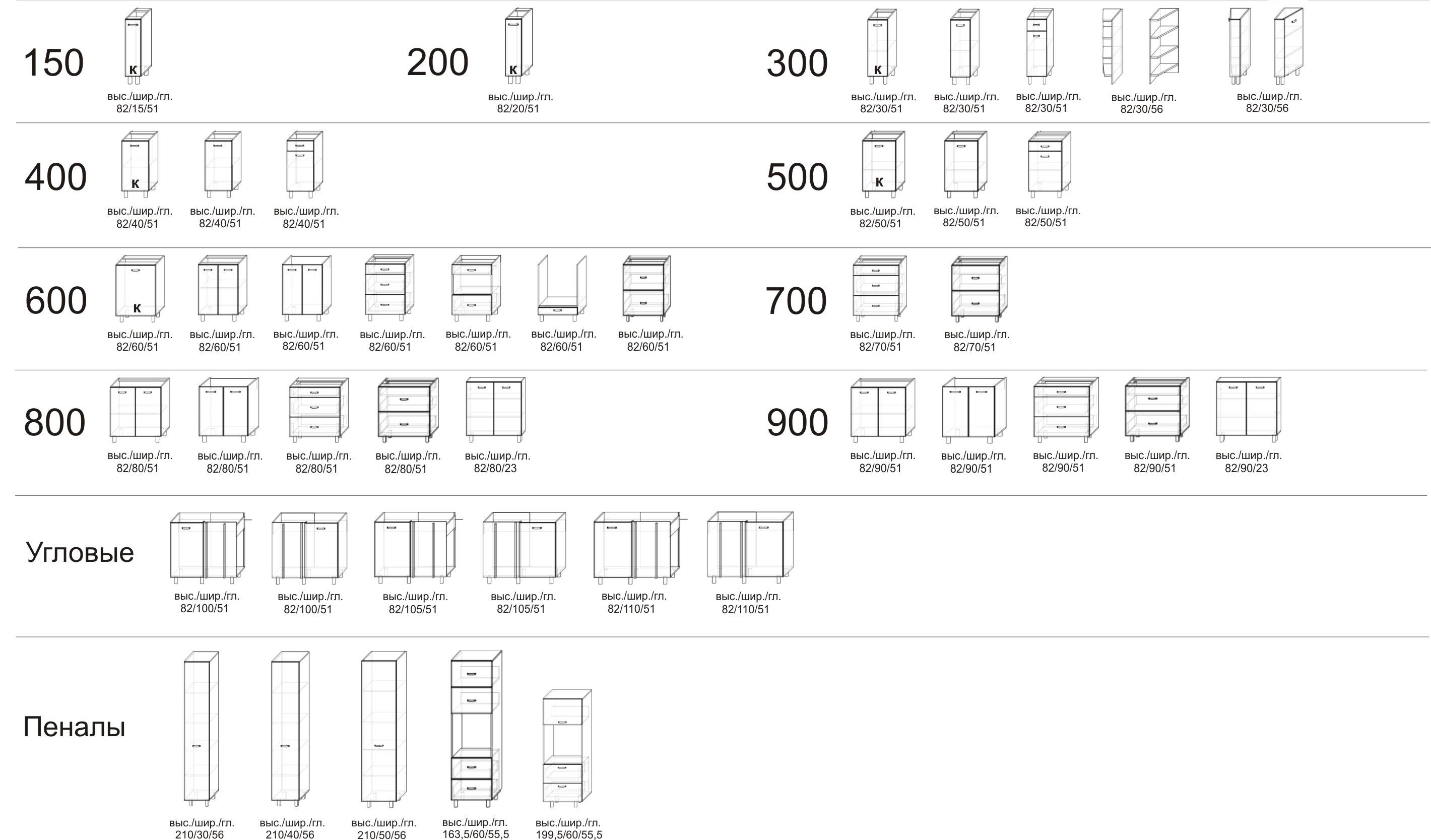 Размеры кухонных шкафов. Размеры кухонных модулей стандарт. Стандартные габариты кухонных корпусов. Ширина кухонных шкафов стандарт таблица. Размеры кухонных фасадов чертежи стандарт.
