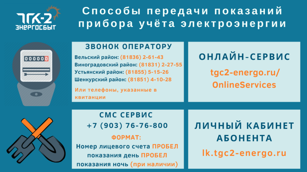 Тамбов передать показания счетчиков tosk. Передать показания электроэнергии. Данные счетчика электроэнергии. Показания прибора учета электрической энергии. Передать показания электросчетчика счетчика.