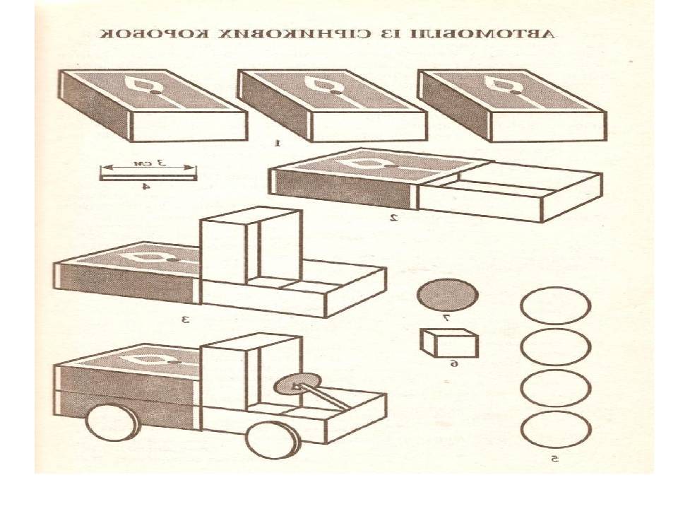 Технологическая карта ручной труд старшая группа - 95 фото