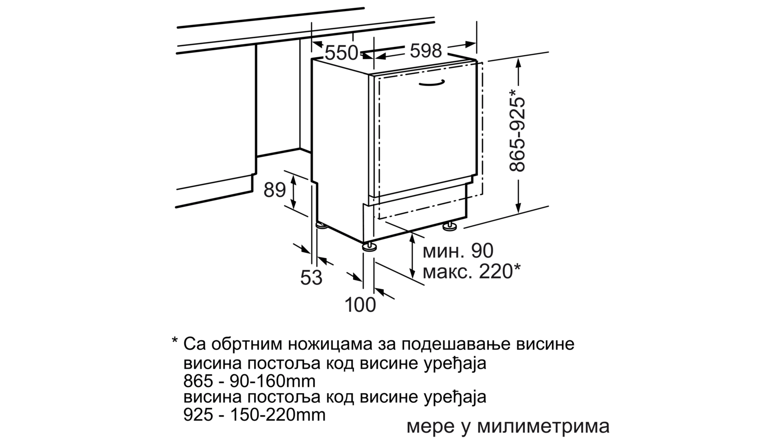 Встраиваемые посудомоечные машины сименс 60 см: характеристики линейки - точка j