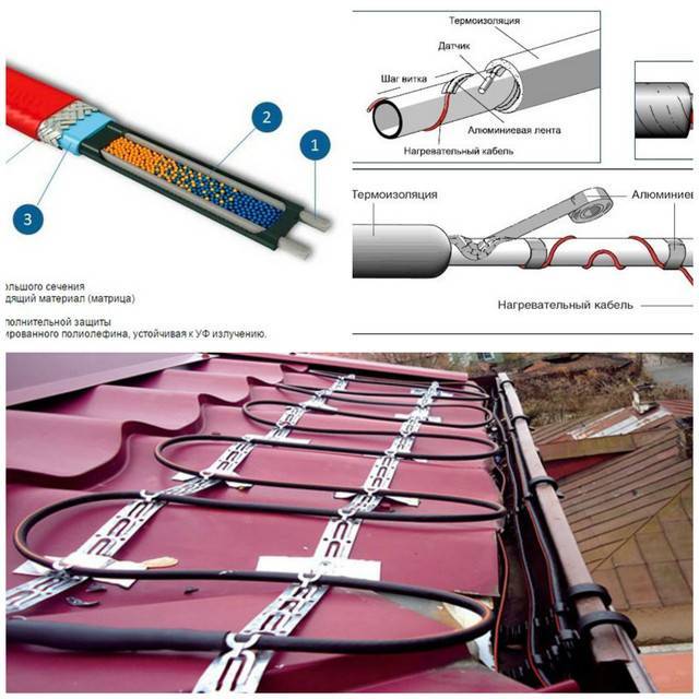 Греющий саморегулирующийся кабель для обогрева труб – устройство, виды и инструкция по монтажу