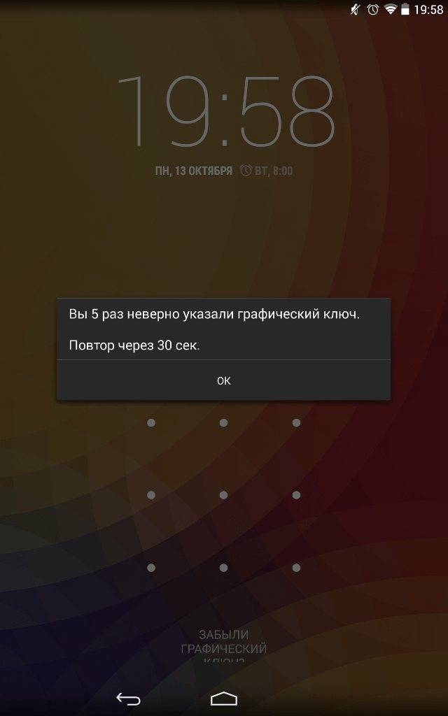 Как поставить пароль на телефон? как поставить пароль на андроид