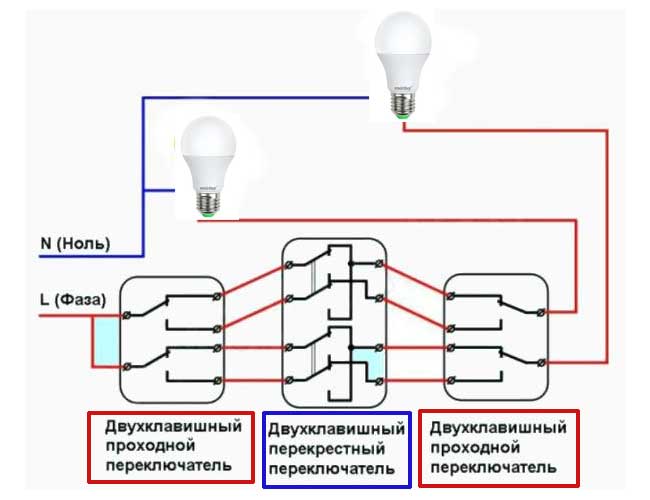 Схема 2 на 2