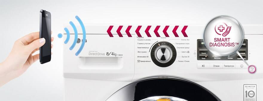 Как пользоваться приложением lg smart diagnosis для стиральных машин