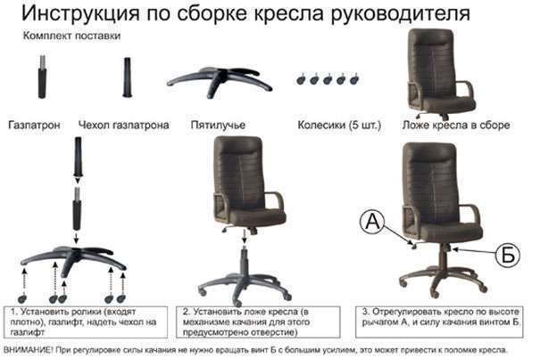 Крестовина для офисного кресла своими руками