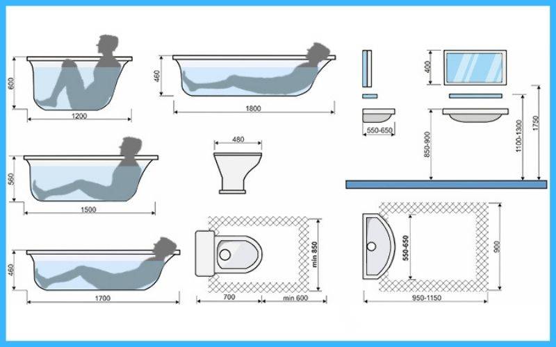 Размеры ванной и стены. Глубина ванны стандарт. Размеры ванны стандарт. Объем стандартной ванны. Ванна габариты стандартные.