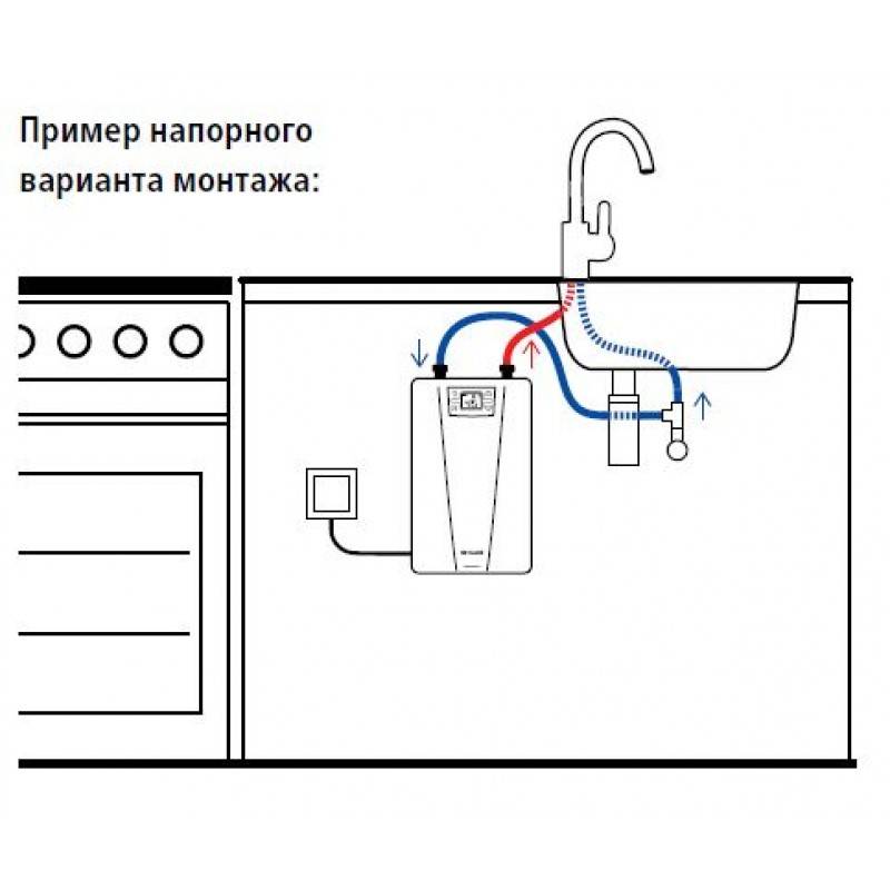 Установка проточного водонагревателя - особенности монтажа