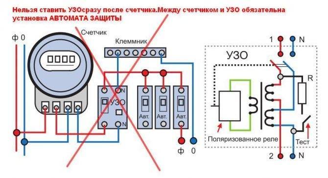 Почему бойлер выбивает автомат: причины и возможные методы их устранения