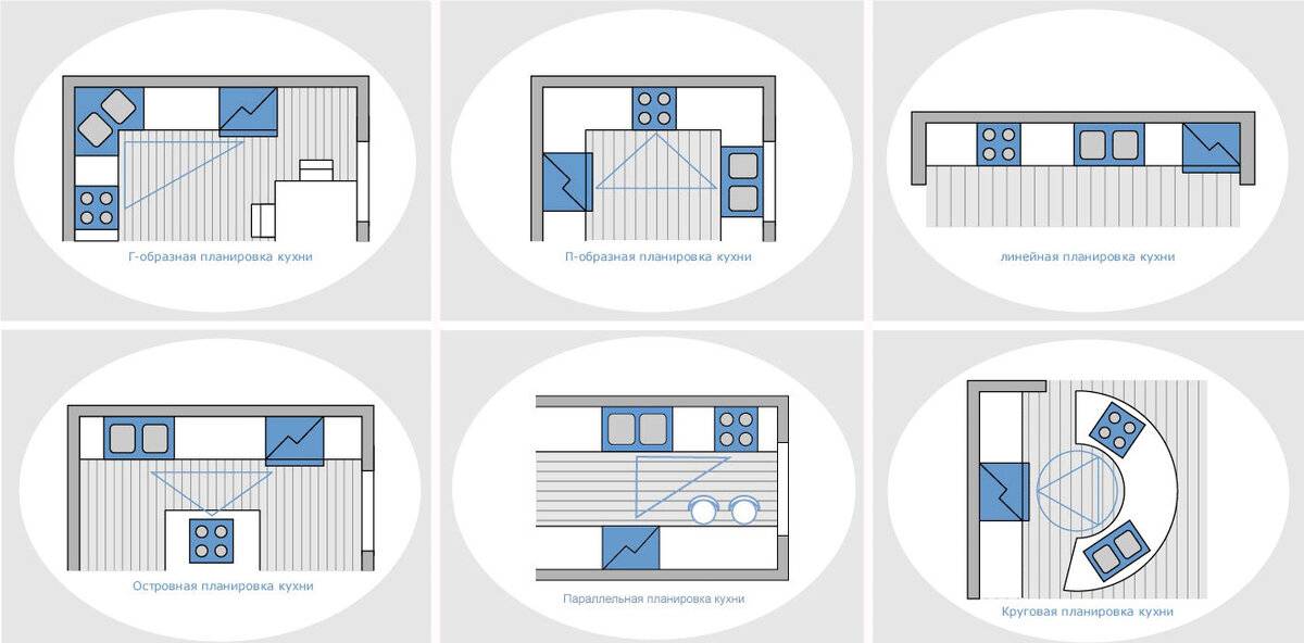 Размеры кухонных диванов: особенности диванов на кухню 60, 100, 120 и 140 см варианты длины и ширины моделей