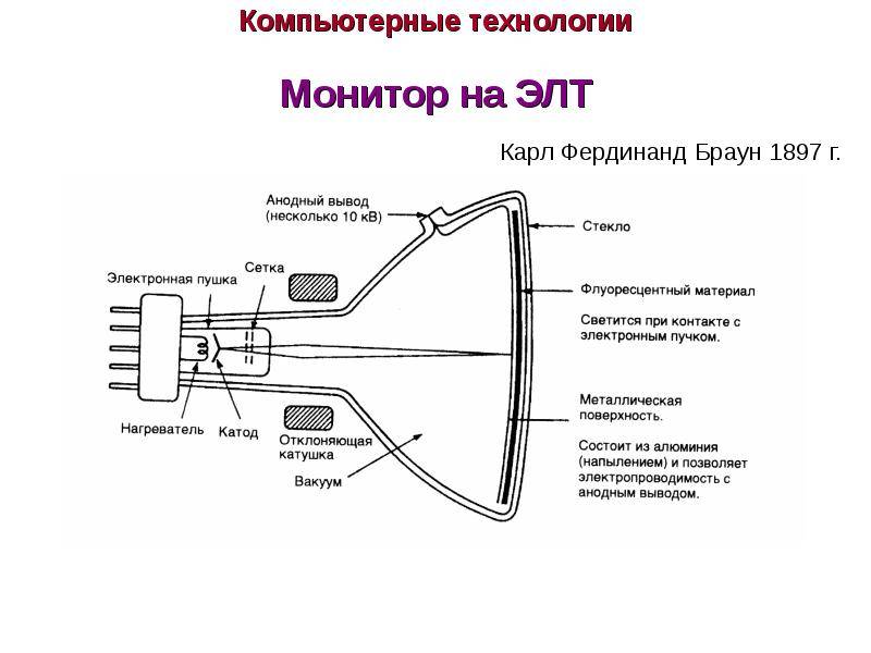 Структурная схема цветного телевизора