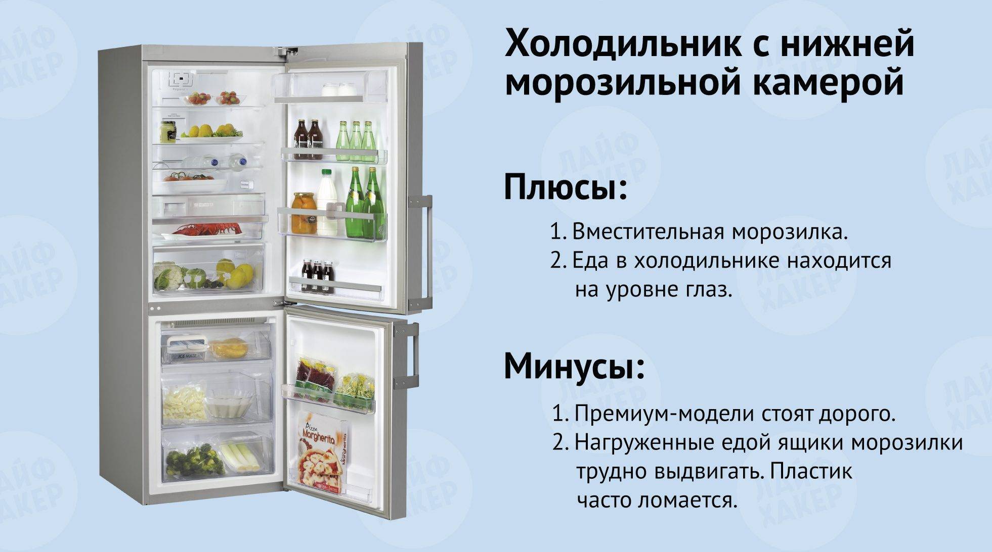 Какая температура должна быть в холодильнике и морозильной камере