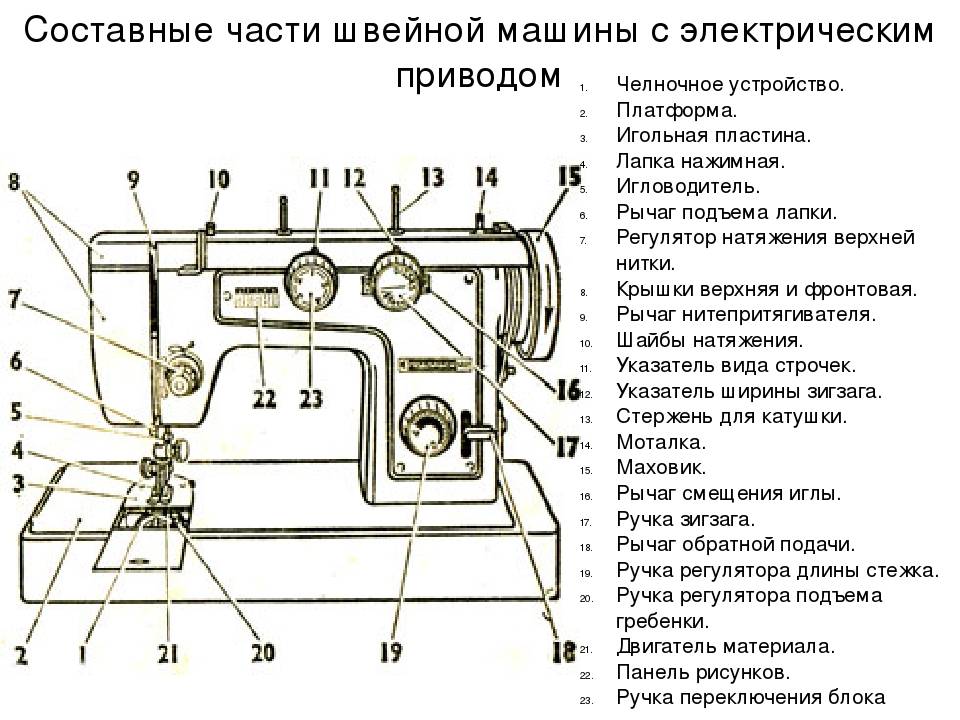 Схема швейной машины