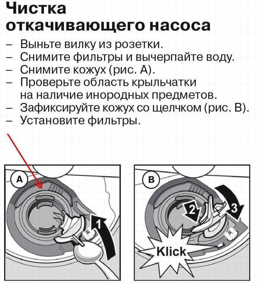 Посудомоечная машина кертинг ошибка е4. ошибка e4 в посудомоечной машине крона (krona): расшифровка, устранение