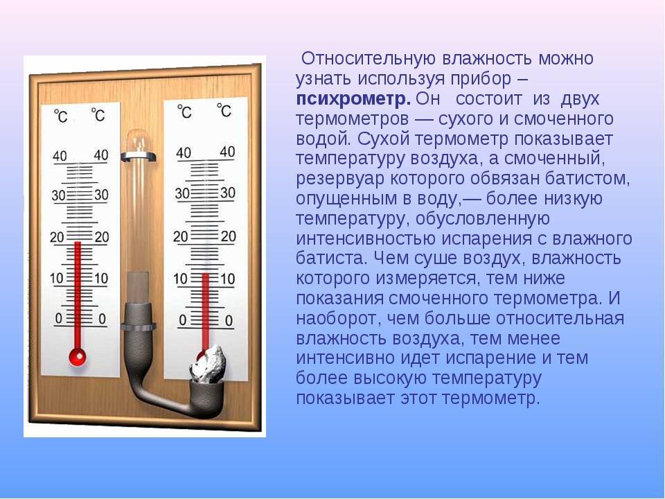 Как замерить влажность воздуха в квартире подручными средствами