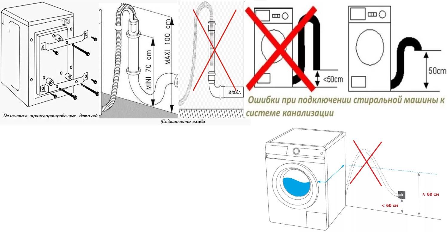 Как установить и подключить стиральную машину — затронем все вопросы