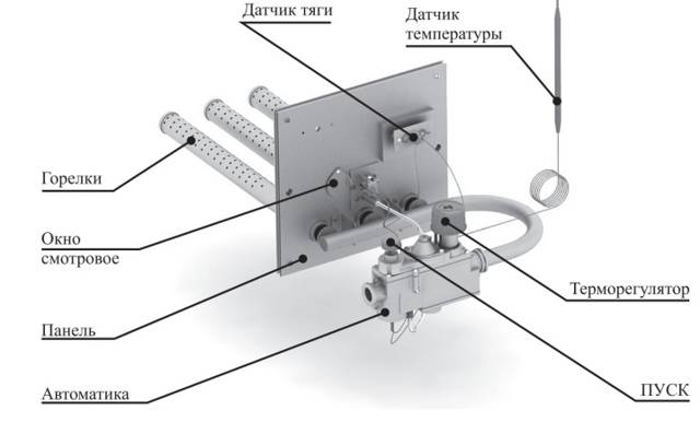Газовая горелка для отопления: что это такое, бытовая форсунка в доме для котлов и баллонов с пропаном, гаража, печи, помещений