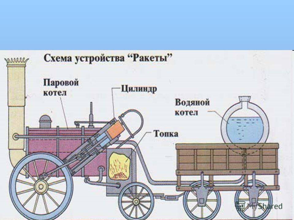 Топ-8 лучших стиральных машин с функцией пара: рейтинг 2020-2021 года и обзор востребованных моделей по плюсам и минусам, а также советы по выбору