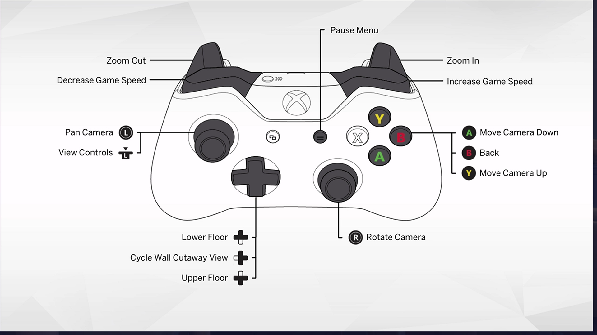 Настройка игр xbox. Джойстик Икс бокс 360 чертеж. Проводной геймпад Xbox 360 распайка. Кнопки геймпада Xbox 360. Схема геймпада Xbox one s.
