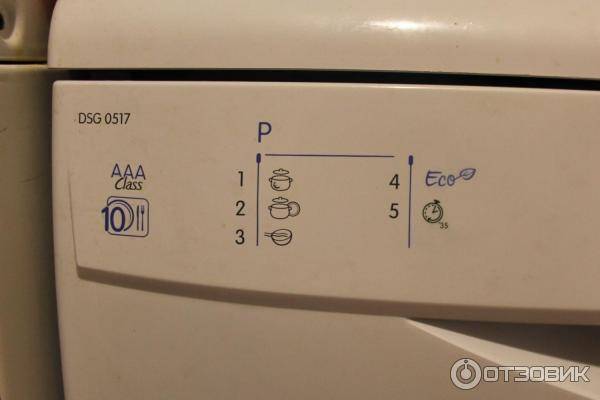 Ремонт посудомоечных машин indesit: на дому, своими руками, dsg 0517, icd 661, инструкция