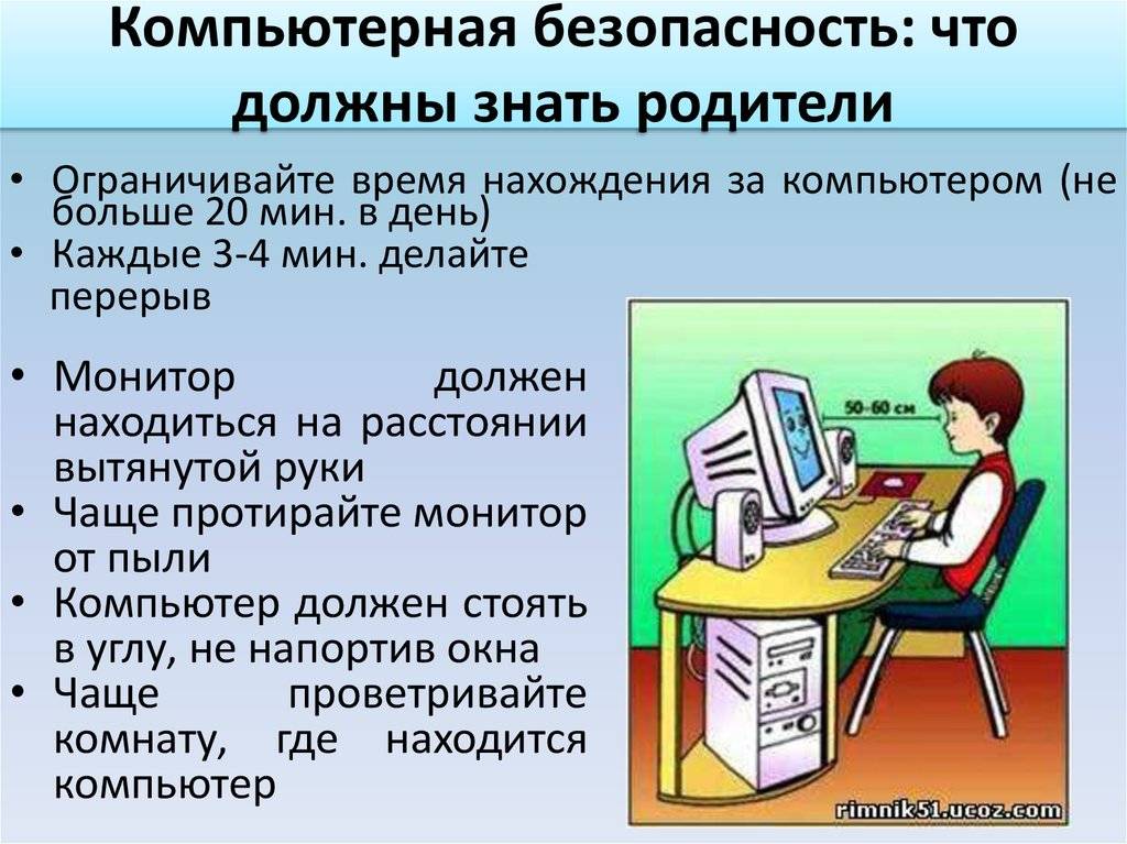 Компьютер урок 1. Компьютер и безопасность. Зачем нужен компьютер. Компьютер для презентации. Проект компьютерная безопасность.