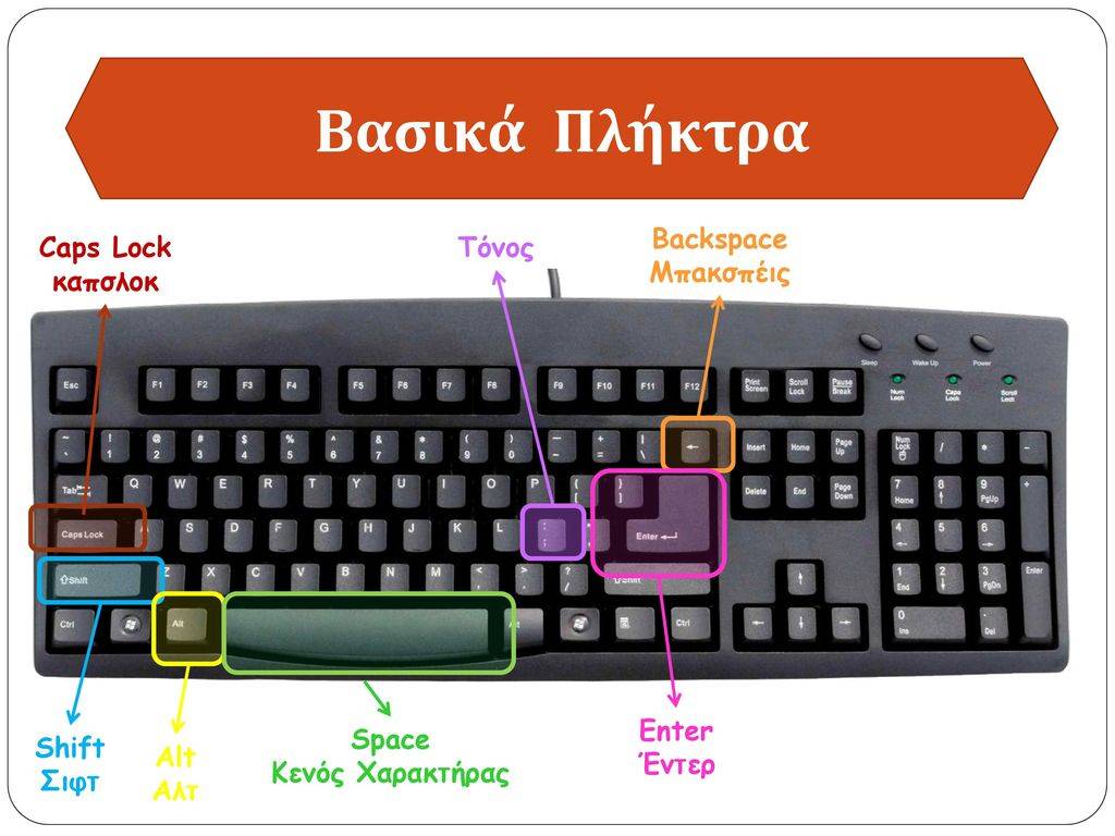 Где на клавиатуре shift фото