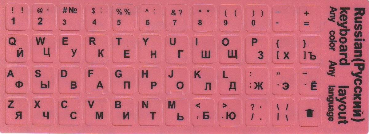 Раскладка клавиатуры: почему буквы расположены в таком порядке