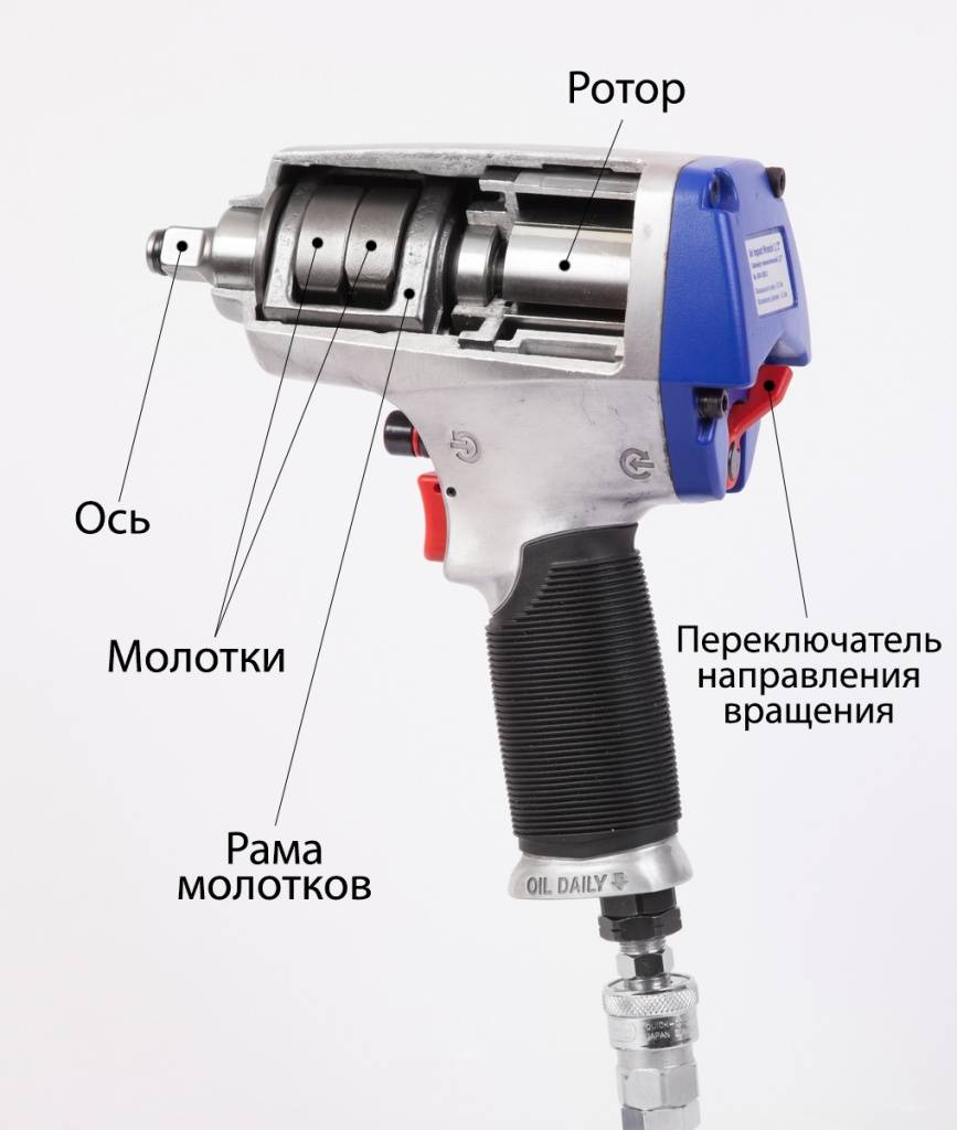 Схема подключения пневмогайковерт к компрессору