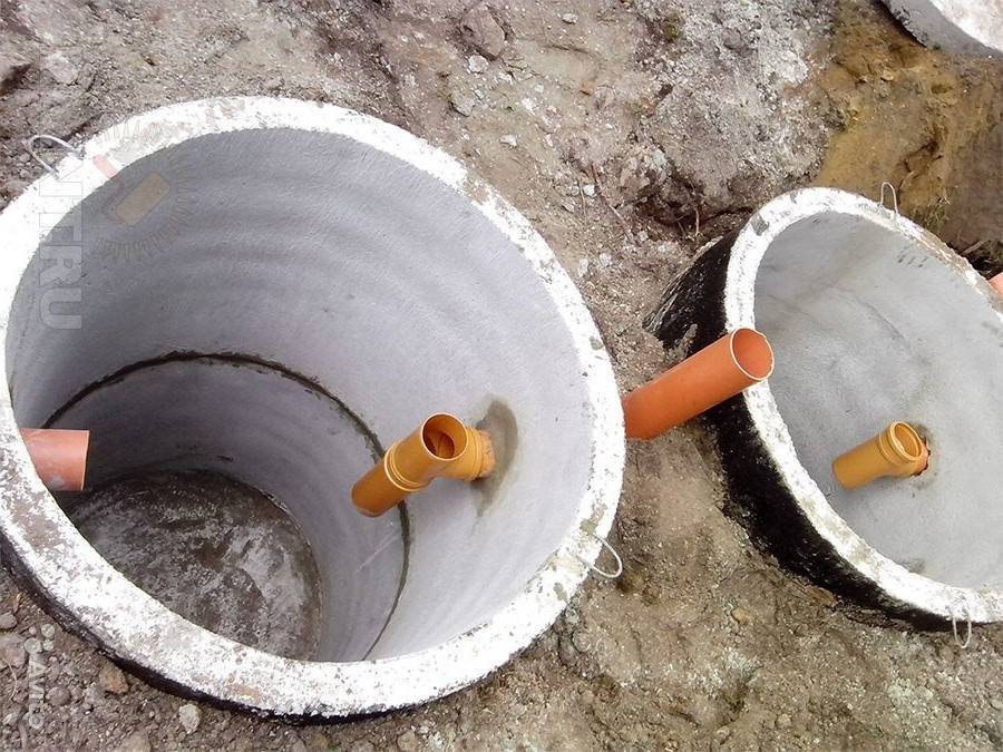 Кольца для туалета на даче: пластиковые, бетонные