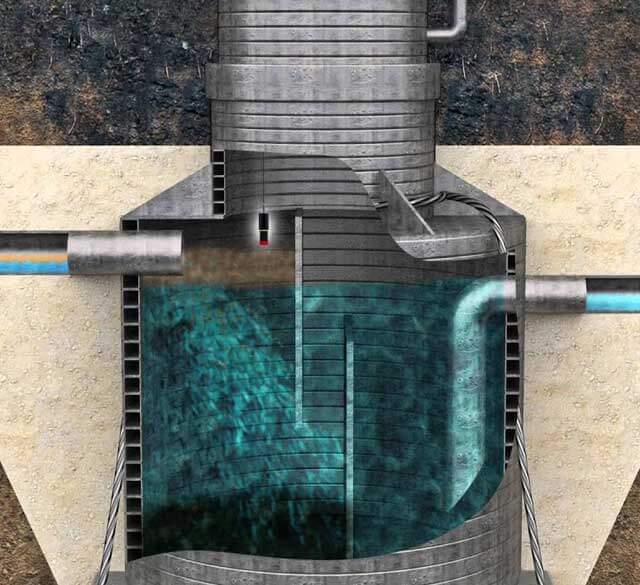 Обзор 7 жироуловителей для канализации – evostok , термит, пятый элемент