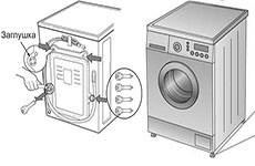 Что делать, если стиральная машина прыгает при стирке или отжиме и как отрегулировать ее положение