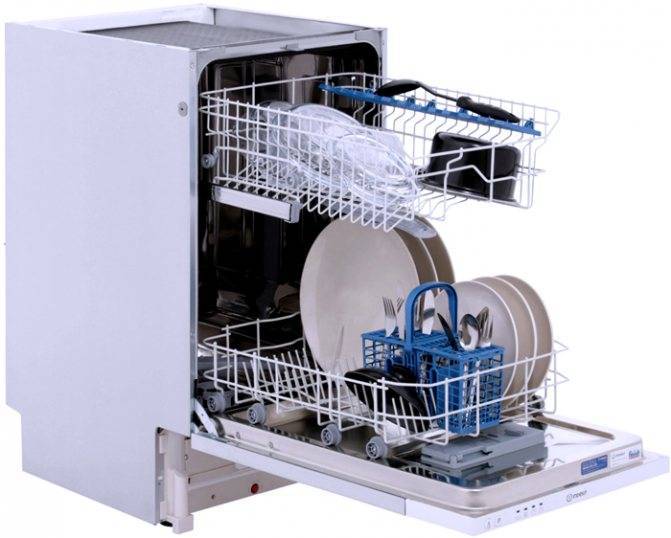 Посудомоечные машины: какие лучше брать в 2021-2022 (отзывы с форумов), сравнение 30 лучших моделей