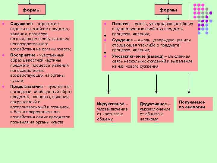 Что такое страны снг: история возникновения, состав, бюджет, цели