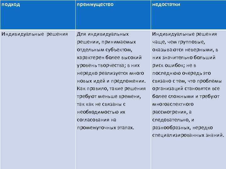 Светодиодный или лазерный принтер - что лучше