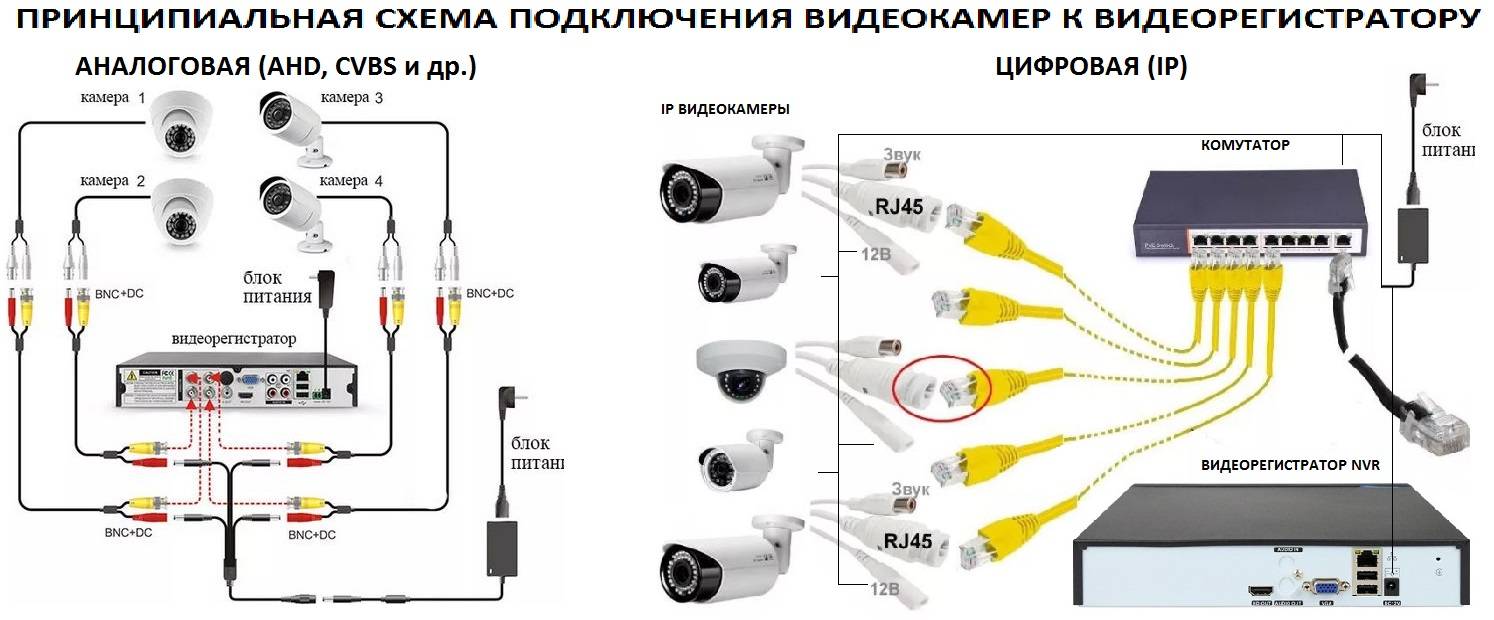 ✅ как установить и подключить камеру заднего вида к планшету на android - эксперт-авто43.рф