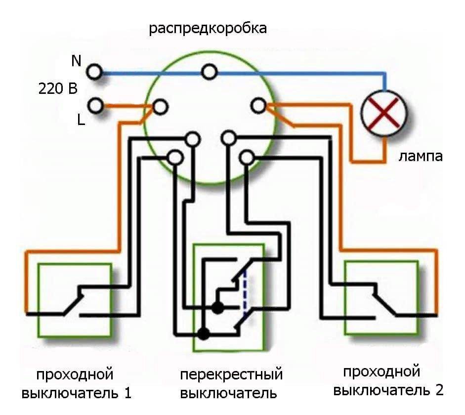 Схема подключения и нюансы монтажа перекрестного выключателя — описываем суть